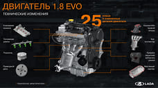 АвтоВАЗ представил обновленный двигатель 1.8 Evo